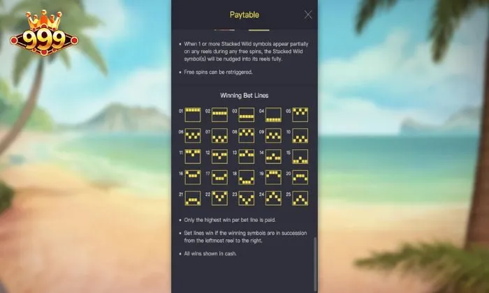 999BET là sân chơi uy tín đem đến những trò chơi uy tín cho khách hàng 