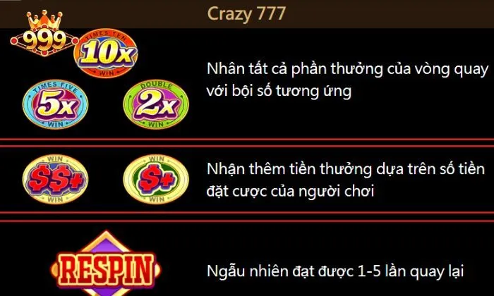 Crazy 777 999bet Tính năng đặc biệt trong Crazy 777 999bet