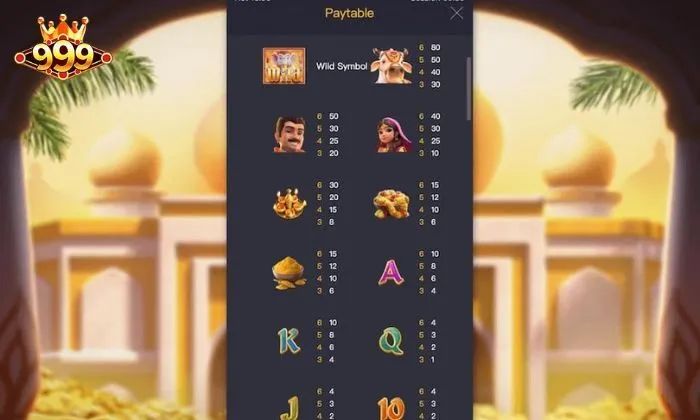 Hệ thống các biểu tượng giúp vận hành trò chơi 