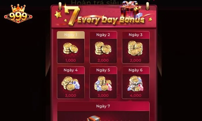 giới thiệu 999BET Giới thiệu 999BET đến anh em bạn bè