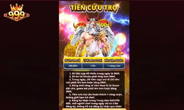 Khuyến mãi 999bet Mỗi cửa cược, nhà cái lại đưa ra giá trị tiền cứu trợ khác nhau