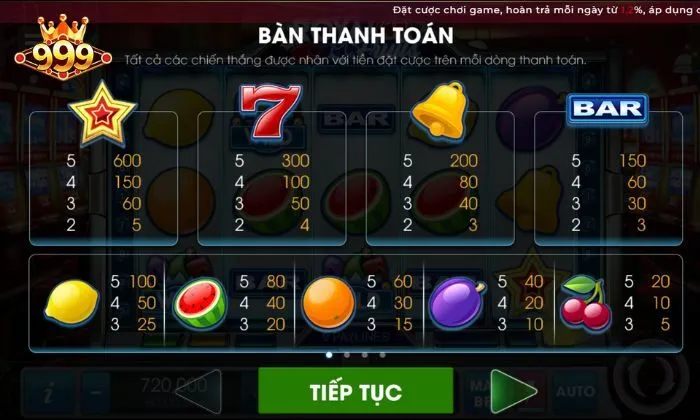 Royal Fruits 999BET Các biểu tượng trong 999BET Royal Fruits