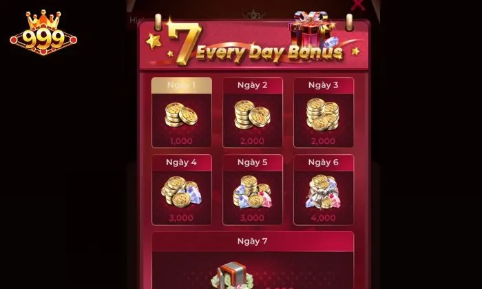 Thưởng thăng cấp VIP 999bet Một số điểm cần nắm được khi tham gia thưởng thăng cấp VIP 999BET