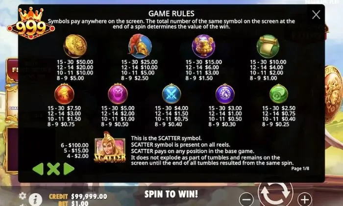 Luật chơi chung dành cho người mới bắt đầu 